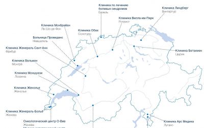 Швейцария - европейский лидер в области медицины